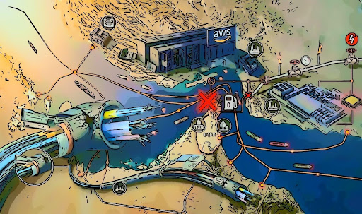 Dai barili alla banda larga: la guerra in Iran ha appena chiuso un altro choke-point digitale