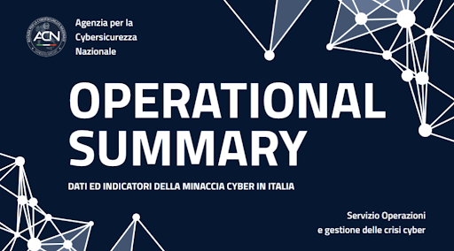Operational Summary ACN, Marzo 2026 – NIS2, aumenta la visibilità degli incidenti cyber